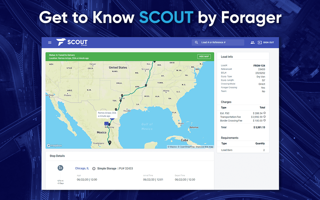 Get to Know SCOUT by Forager